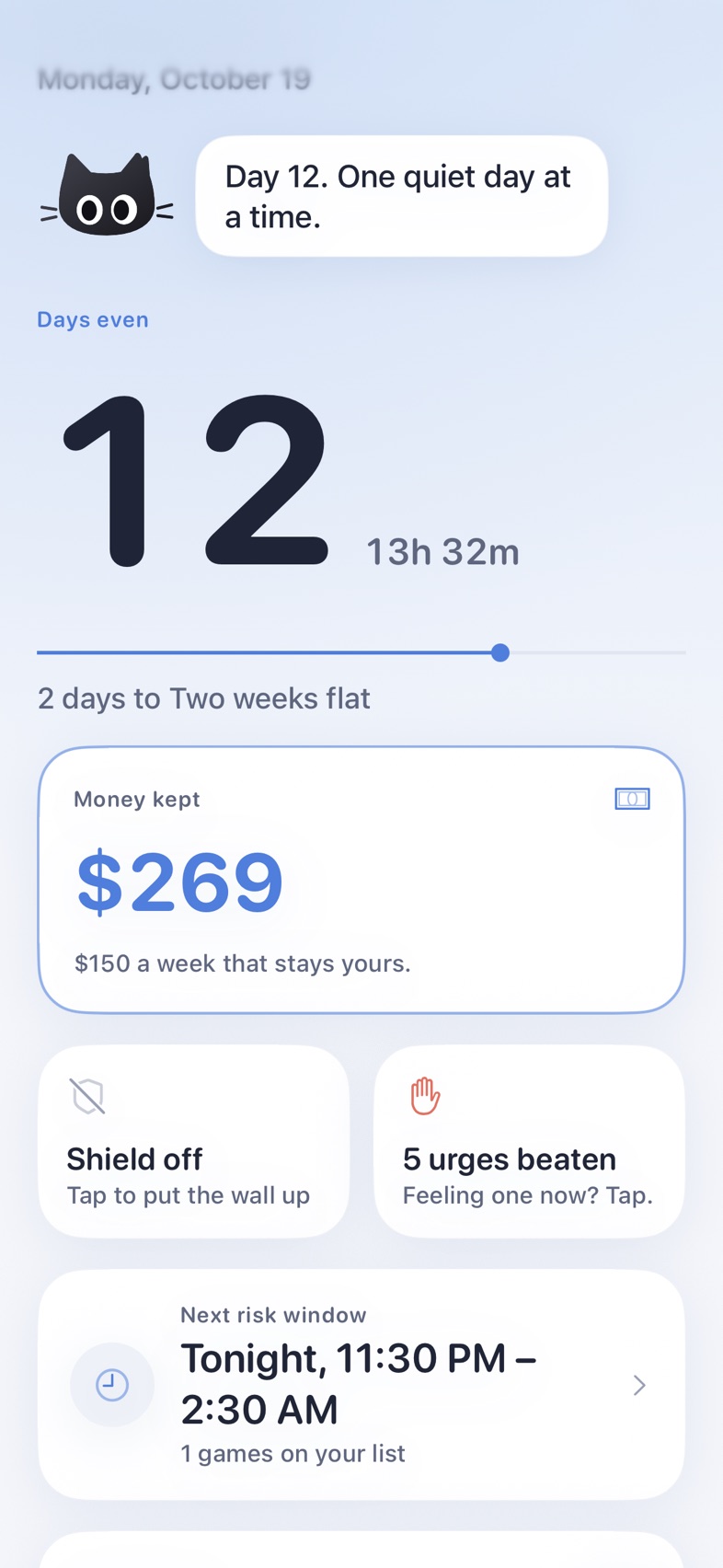 Back to Even: Pip, days even, money kept and the next risk window